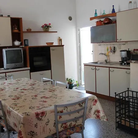 Le Fornaci