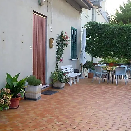 Le Fornaci